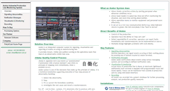 Desktop Screenshot of andon.pl